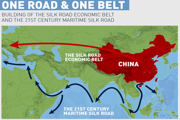 “Nhất đới, Nhất Lộ” dự án đầy tham vọng của Trung Quốc
