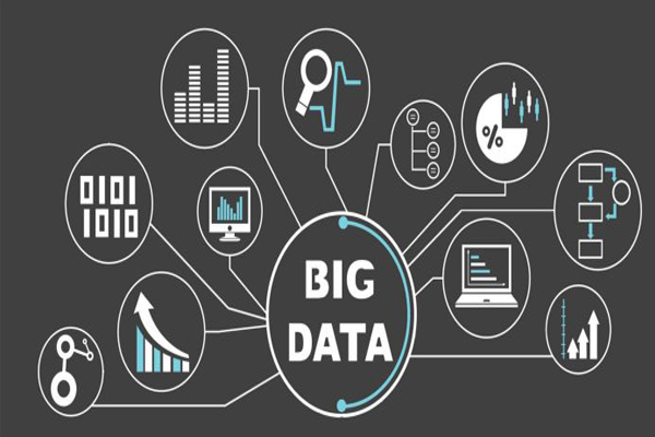 Big Data trong Logistics và chuỗi cung ứng